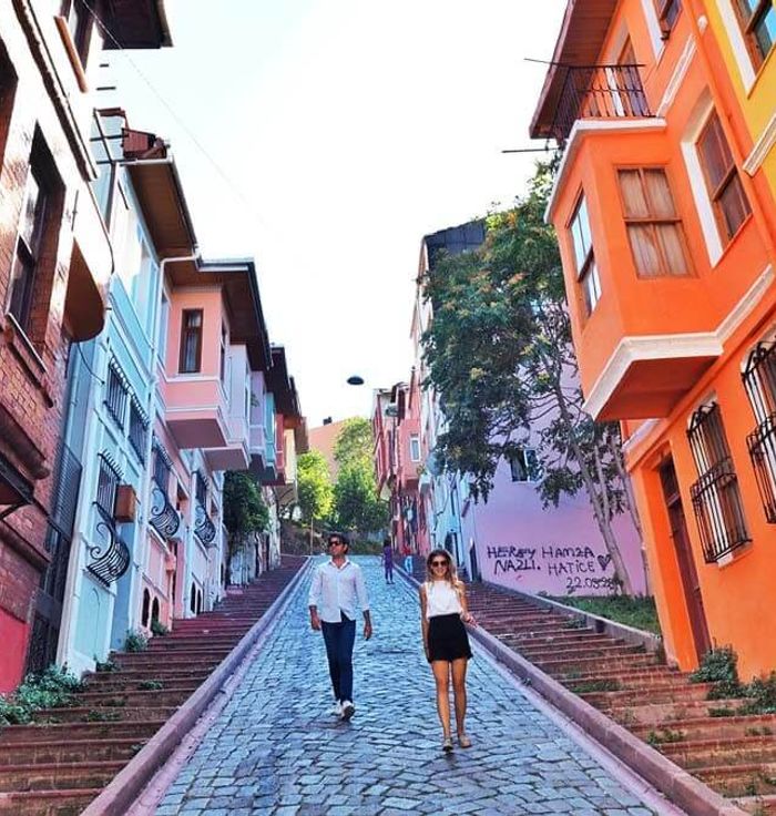 Fener Neighborhood