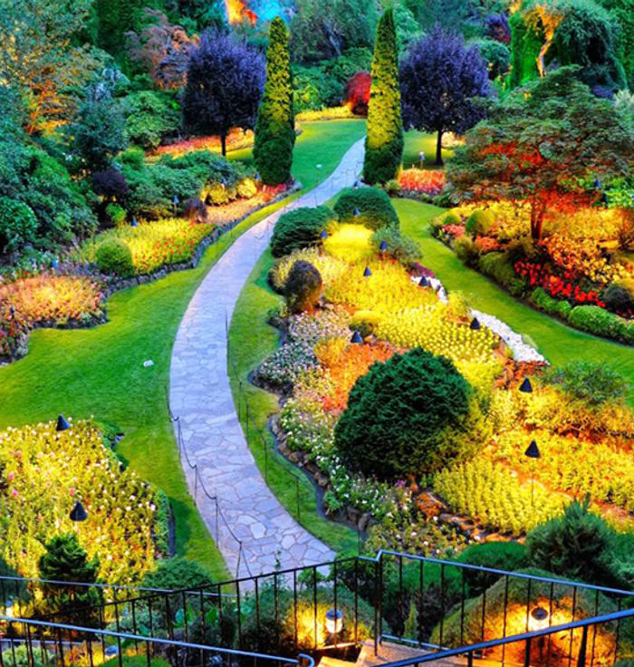 Royal Botanic Gardens, Peradeniya
