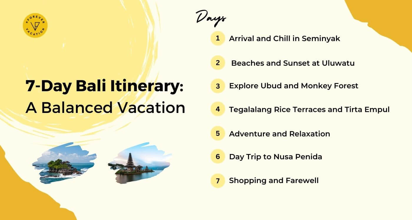 7-Day Bali Itinerary: A Balanced Vacation