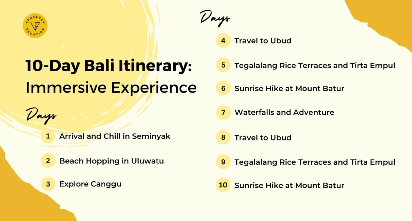 10-Day Bali Itinerary: Immersive Experience