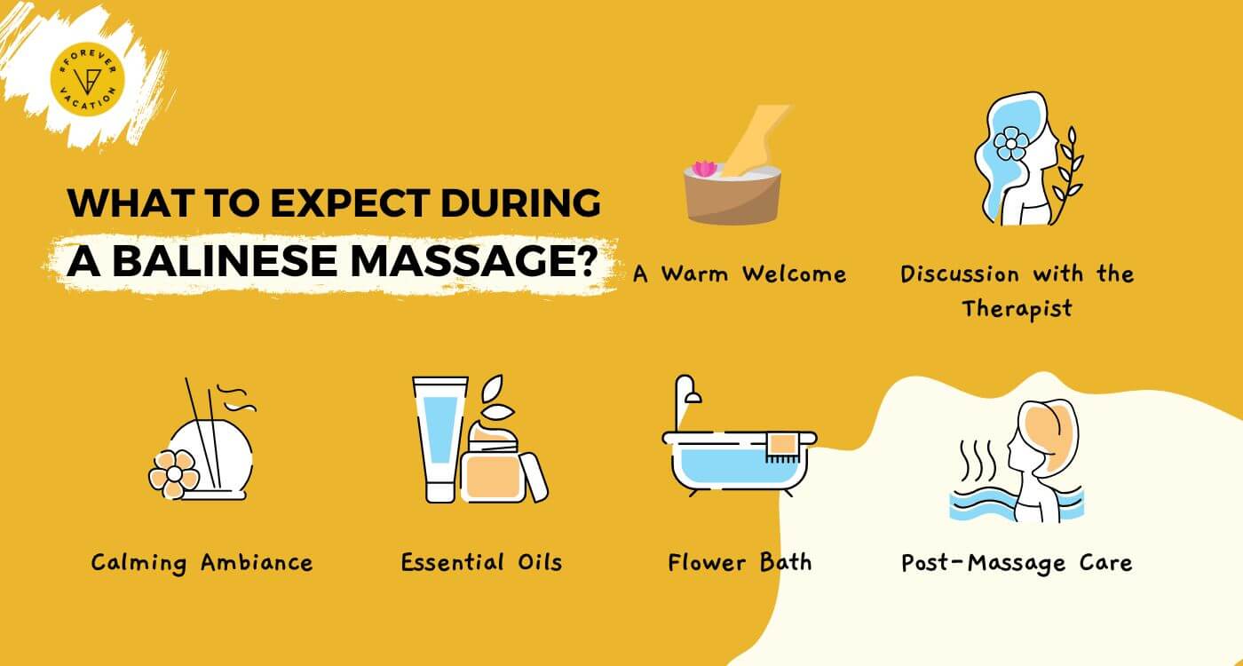 What to Expect During a Balinese Massage