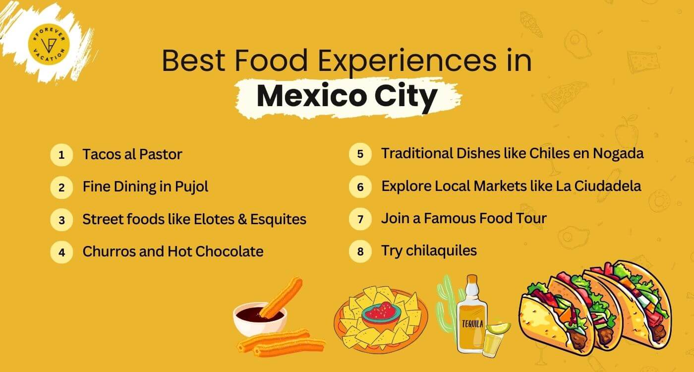 Best Food Experiences in Mexico City