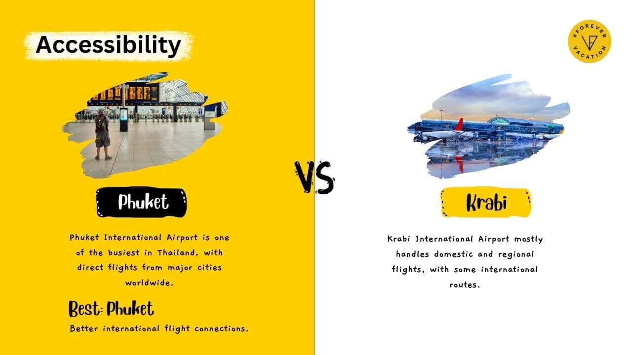 Accessibility- Phuket or Krabi