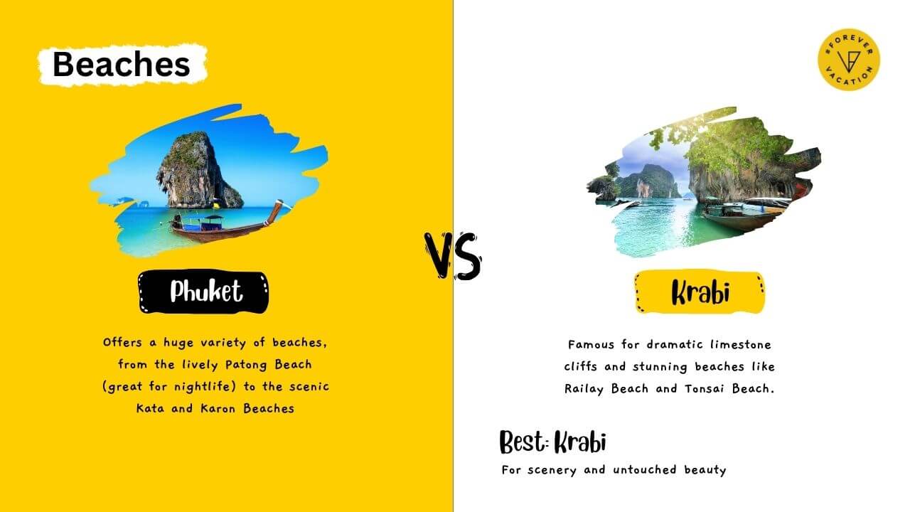 Beaches- Phuket or Krabi