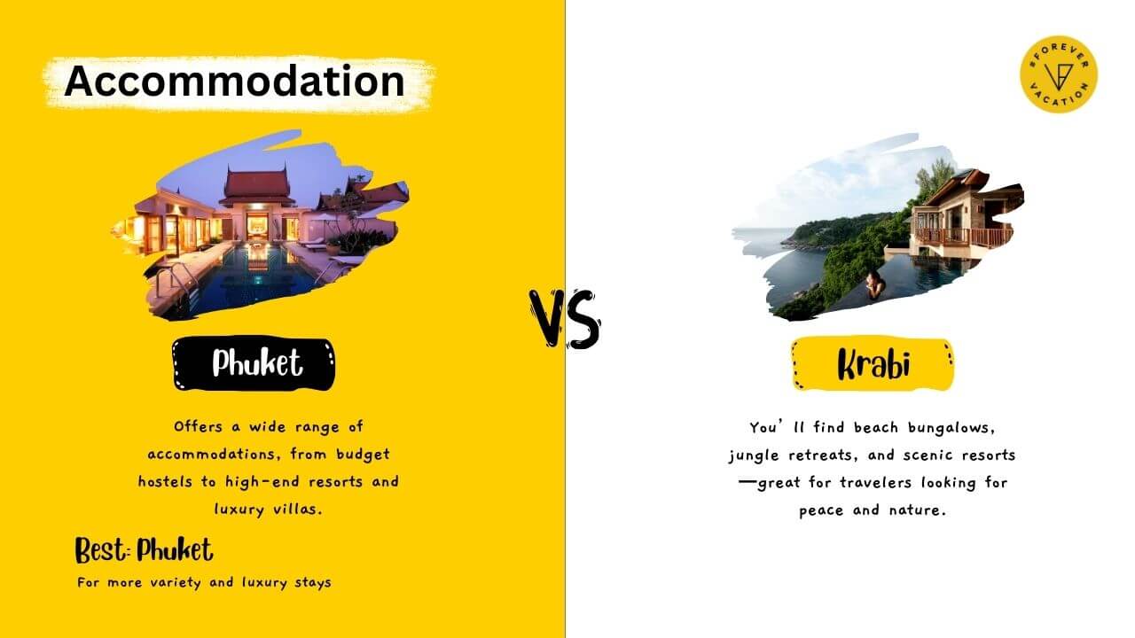 Accommodation of Phuket vs Krabi