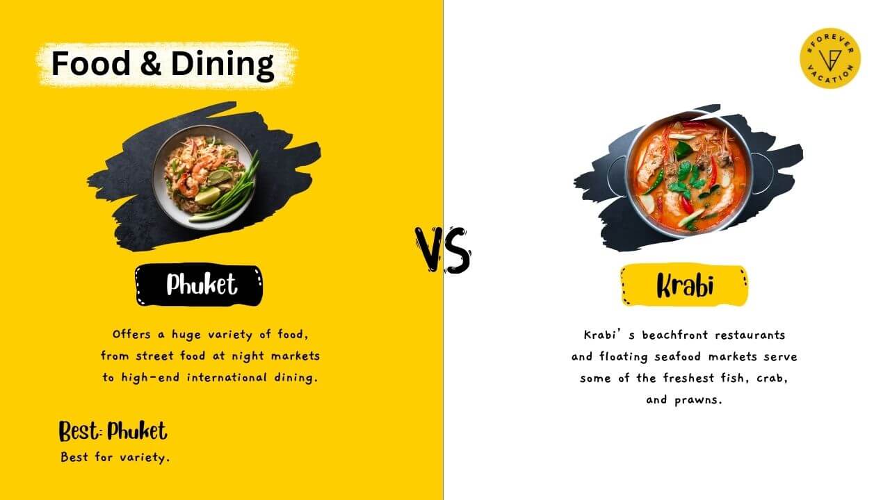 Food & Dining in Phuket vs Krabi