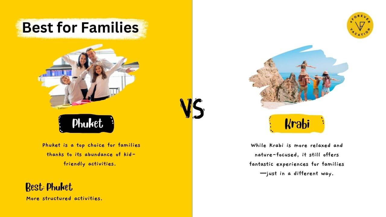 Which is Best for Families - Phuket or Krabi