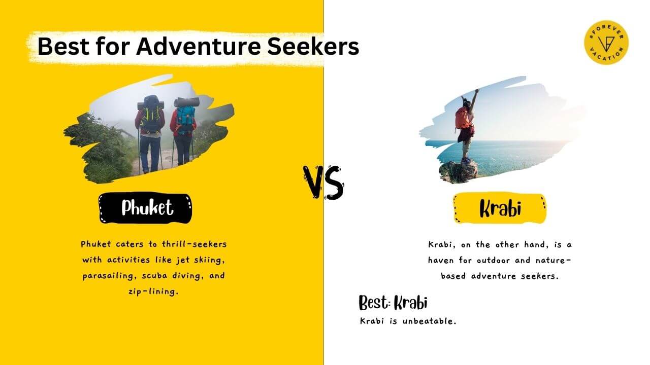Best for Adventure Seekers Phuket or Krabi