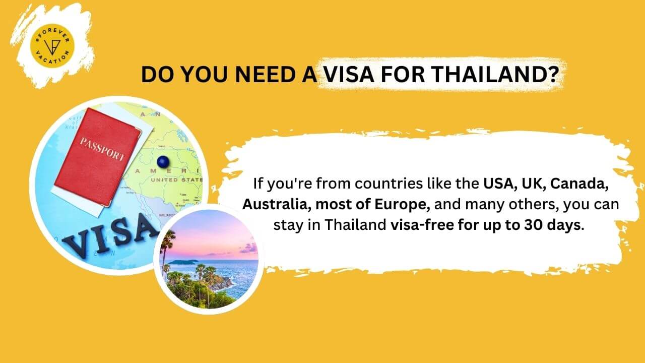 Visa Requirements & Travel Documents