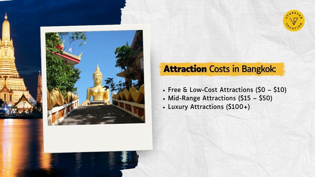 Attraction Costs in Bangkok